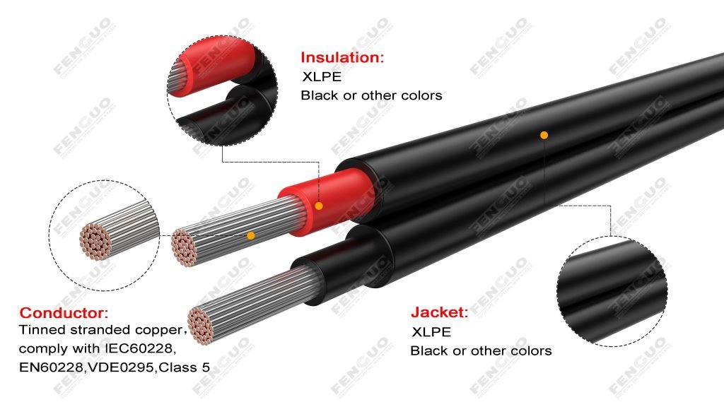 Photovoltaic Wire Solar Cable 4mm2 For PV Connections - Changzhou ...